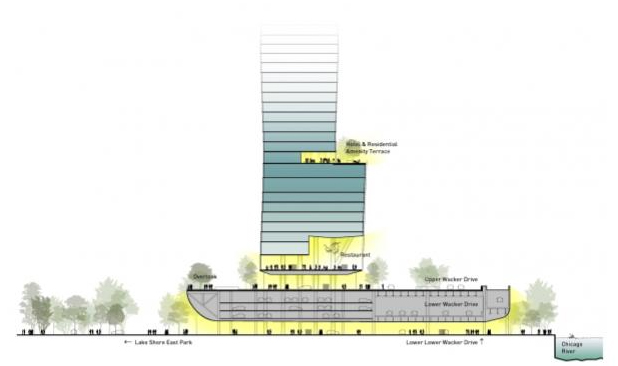 Walking column Walking column