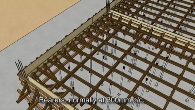 3D animation of detailed construction process