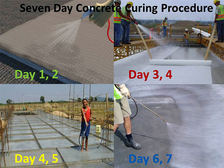 CONCRETE CURING PROCESSES