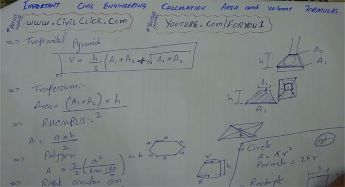 How to calculate volume and area of various complicated geometric shapes