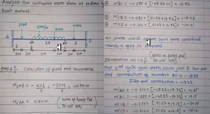 How to use kani?s method for making analysis of continuous beam