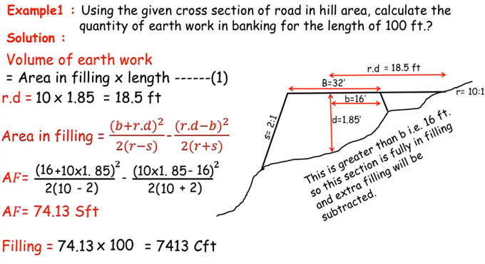 Steps to work out road filling in hilly area