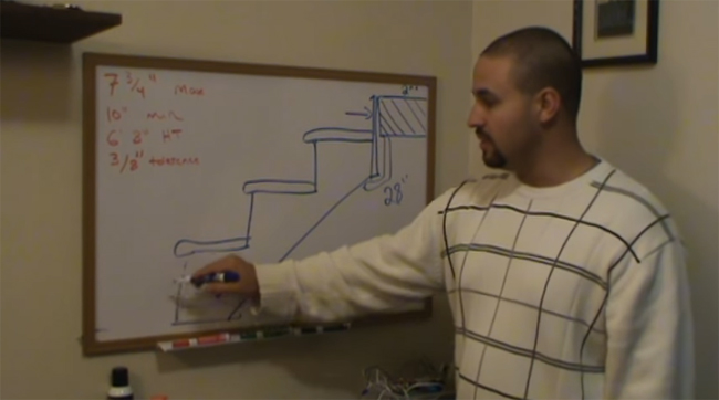Brief guidelines to measure stringers for a set of stairs