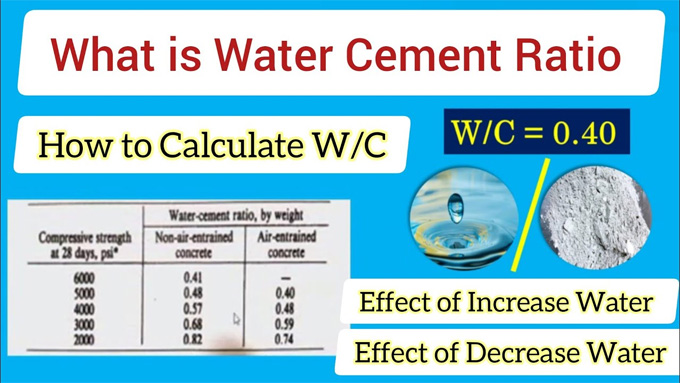 A Quick Guide to Water-Cement Ratio Calculation
