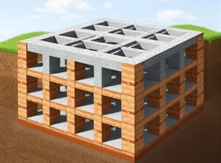 Cellular Raft Foundation