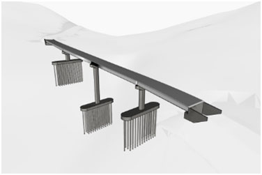 Dynamo for Civil 3D 2025.1