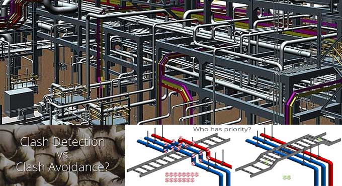 Clash Detection vs. Clash Avoidance: Meaning and Differences