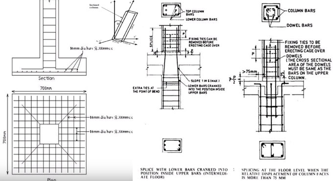 Variations among column and struts