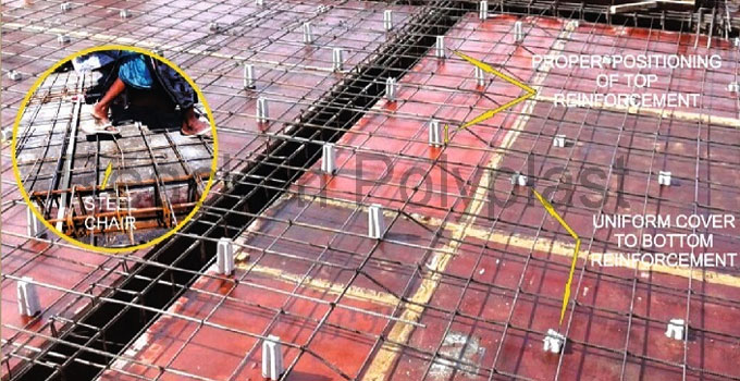 Benefits of concrete covers blocks in RCC work