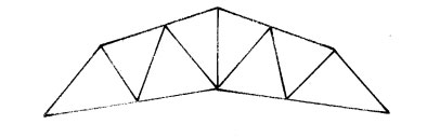 Cresent Truss