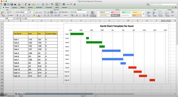 Critical Path Method: Enhancing Construction Management Efficiency