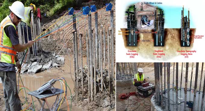 Testing the Foundation Integrity by Cross-Hole Sonic Logging