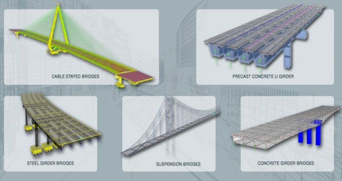 CSiBridge 2017 ? The newest software for 3D bridge analysis