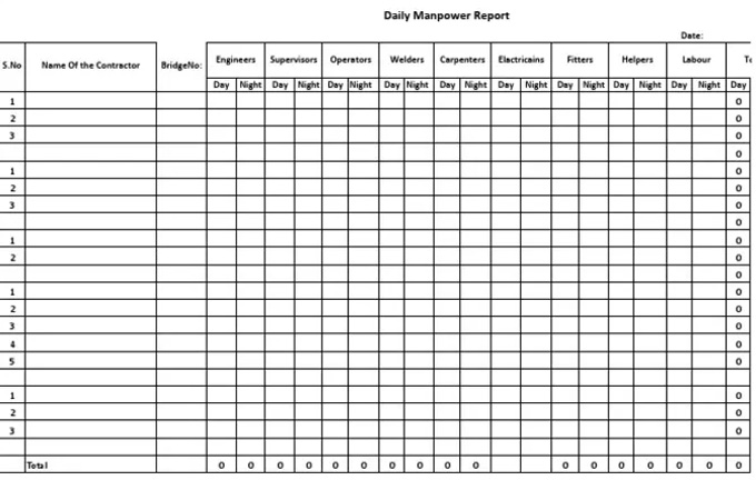 Construction Daily Report Template for Excel