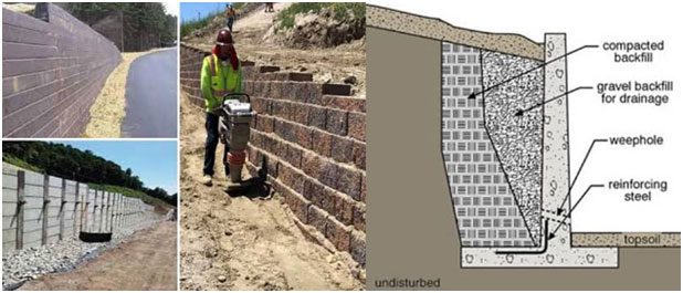 Retaining Wall designs