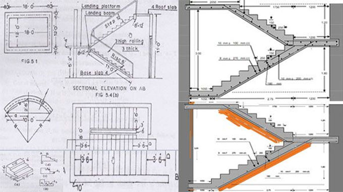 Types and Design of Staircases