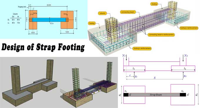 Tests to Determine the Crushing Strength of Aggregates in Construction