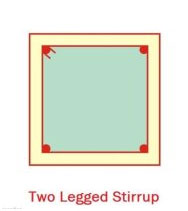 Double-Legged Stirrups