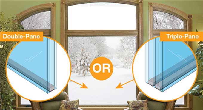 Double Pane vs. Triple Pane Windows: Importance in Construction