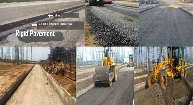 Everything you need to know about Dry Lean Concrete (DLC)