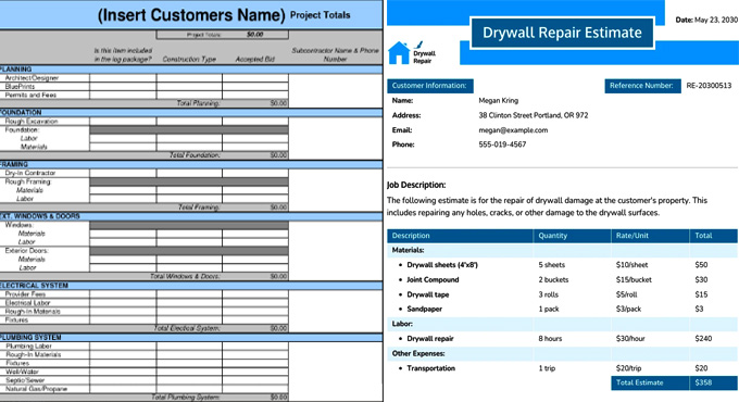 The Complete Guide to Drywall Estimator