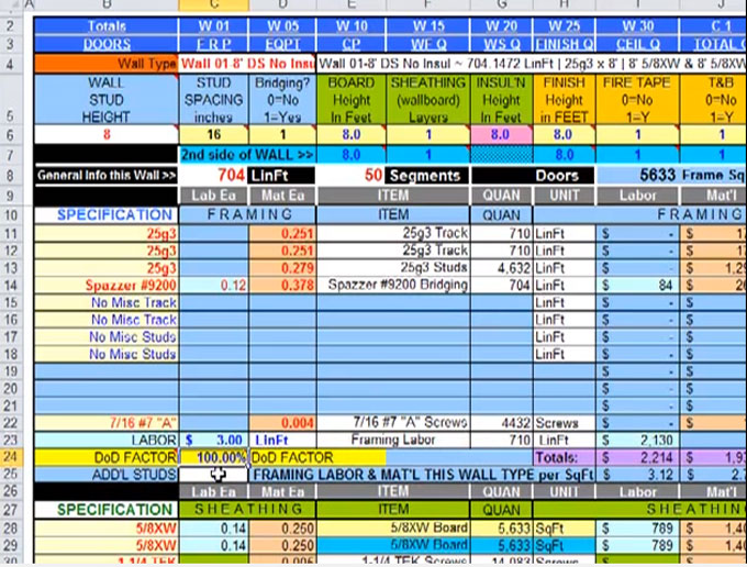 Brief demonstration of drywall estimating template in excel