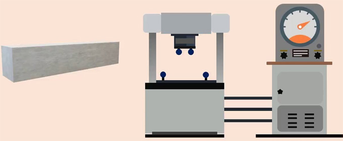 Concrete flexural strength test