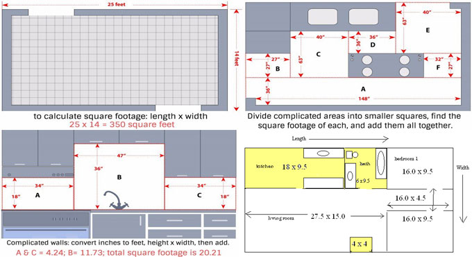 Some useful tips to work out the quantities of tiles for setting up tiles floor