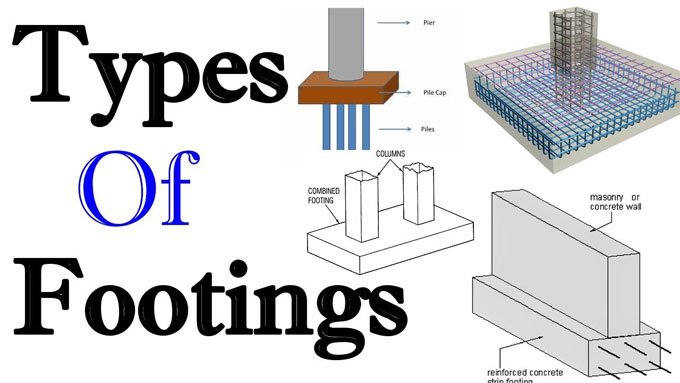 Various Types of Footings in Construction
