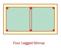 Four-Legged Stirrups