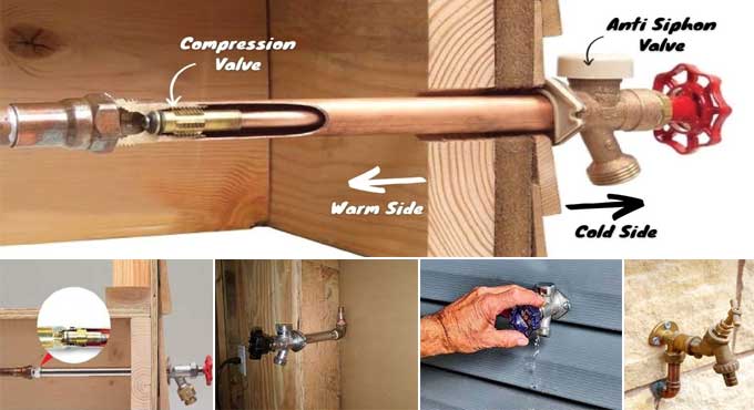 Ensuring Year-Round Outdoor Water Supply: A Comprehensive Guide to Replacing and Maintaining Frost-Free Faucets in Construction