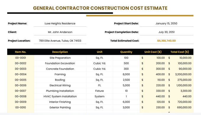 Construction Estimate Spreadshee