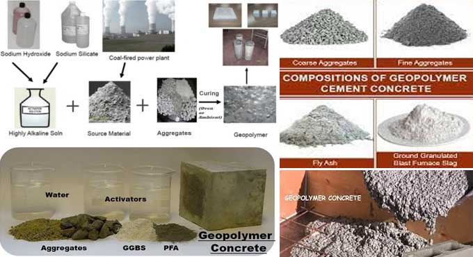 Everything about Geopolymer Concrete