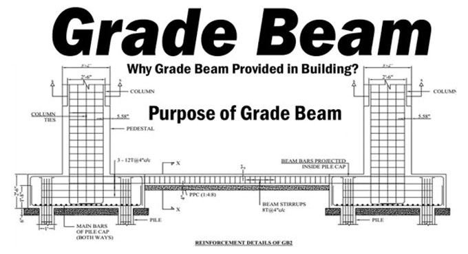 Advantages and Disadvantage of Grade Beam