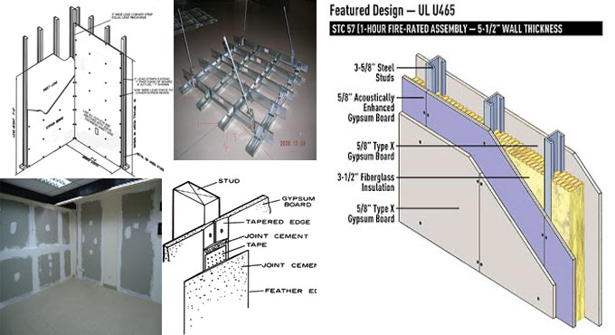 Usage of Gypsum Boards in Walls and Ceiling