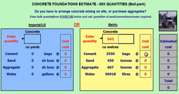 How to make concrete foundation estimate How to make concrete foundation estimate