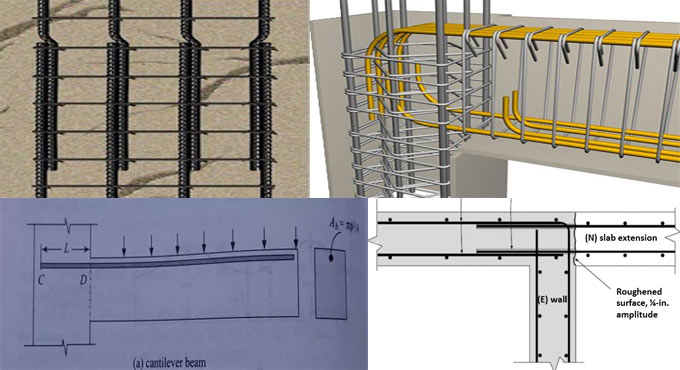Basic differences between Development length and Lap Length