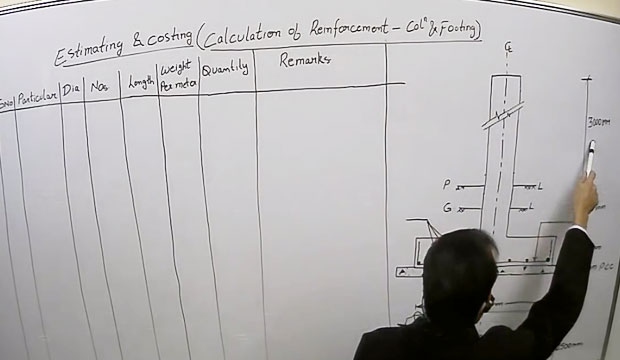 How to measure Reinforcement with column & footing How to measure Reinforcement with column & footing