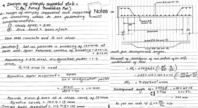 How to design any one way simply supported slab
