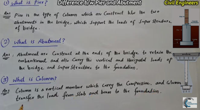 Variations among pier, abutment and column