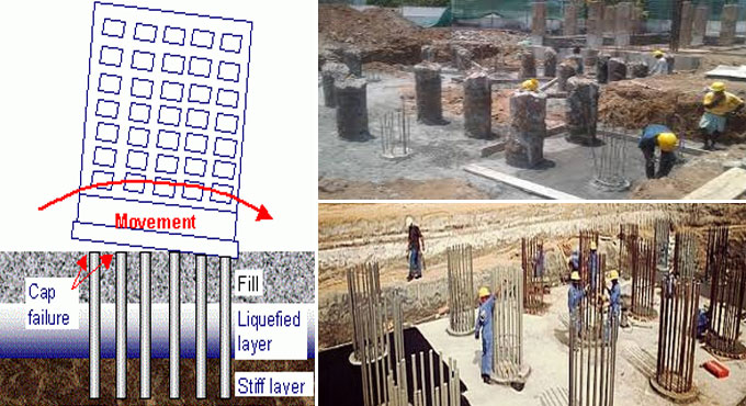 Corrective measure to check pile foundation failure