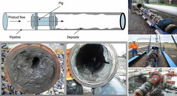 Pipeline Pigging: Everything you need to know