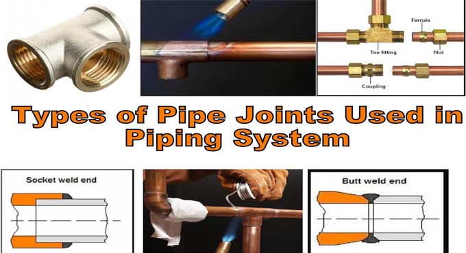 Mastering Plumbing Joints: A Comprehensive Guide to 11 Types of Pipe Connections and Their Applications