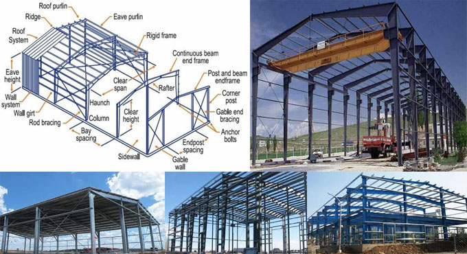 Pre Engineered Buildings (PEB)