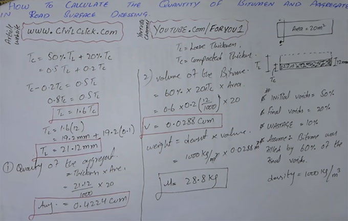 Step for determining the quantity of bitumen & aggregates for road surface dressing