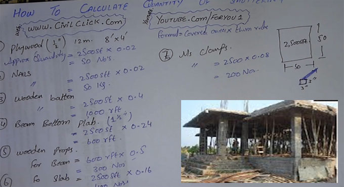 Some useful tips to compute the quantity of shuttering