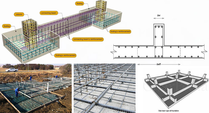 Raft foundation construction details
