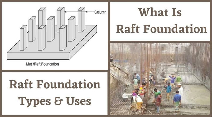 Types and Advantages of Raft Foundations