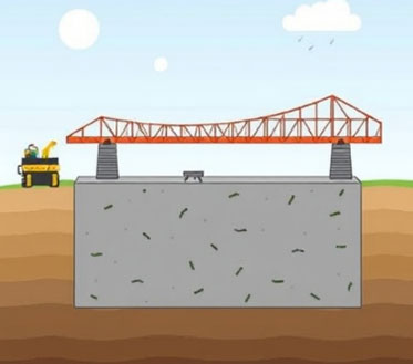 Raft foundation