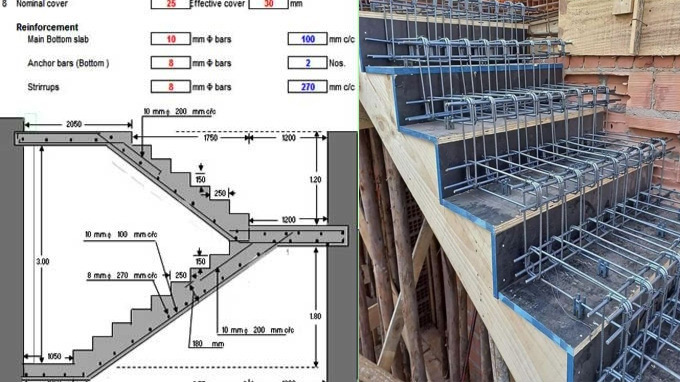 RCC Staircase: Details, Types, Pros and Cons
